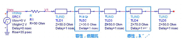 TDR線纜診斷技術技術原理解析 TDR線纜診斷技術技術原理解析