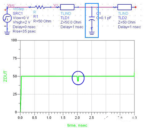 TDR線纜診斷技術技術原理解析 TDR線纜診斷技術技術原理解析