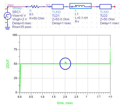 TDR線纜診斷技術技術原理解析 TDR線纜診斷技術技術原理解析