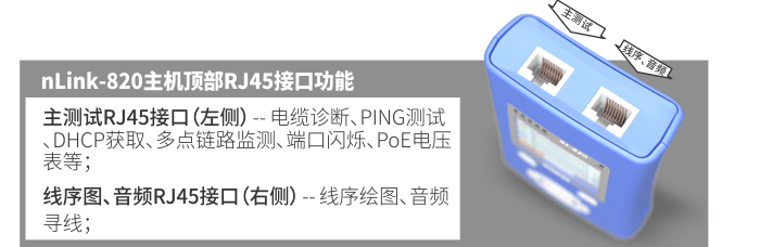 nLink-820 網絡鏈路測試儀 nLink-820 網絡鏈路測試儀