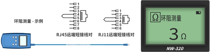 nWire-320線纜測試儀 nWire-320線纜測試儀