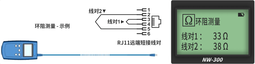 nWire-300尋線儀 nWire-300尋線儀